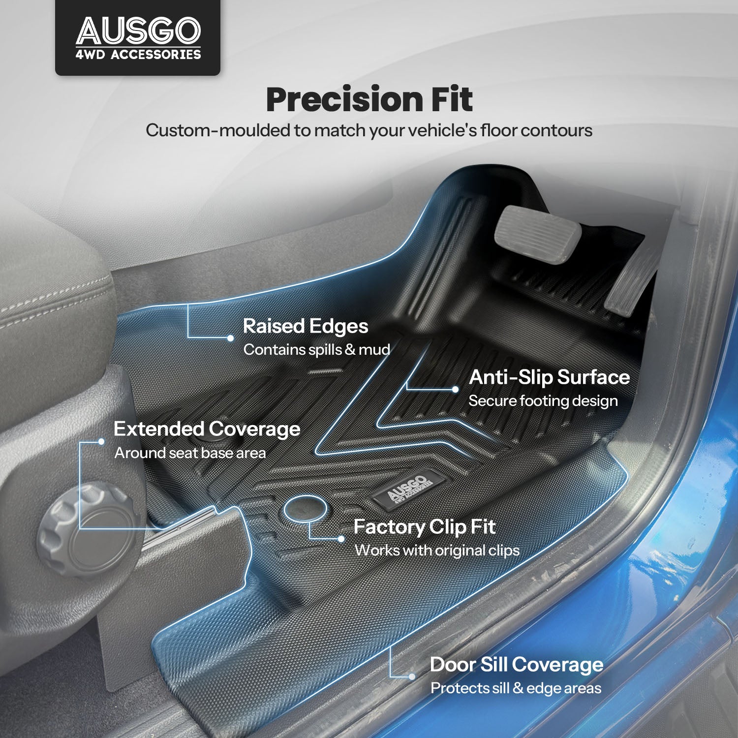 Injection Car Floor Mats for Ford Ranger Next-Gen 2022-Onwards