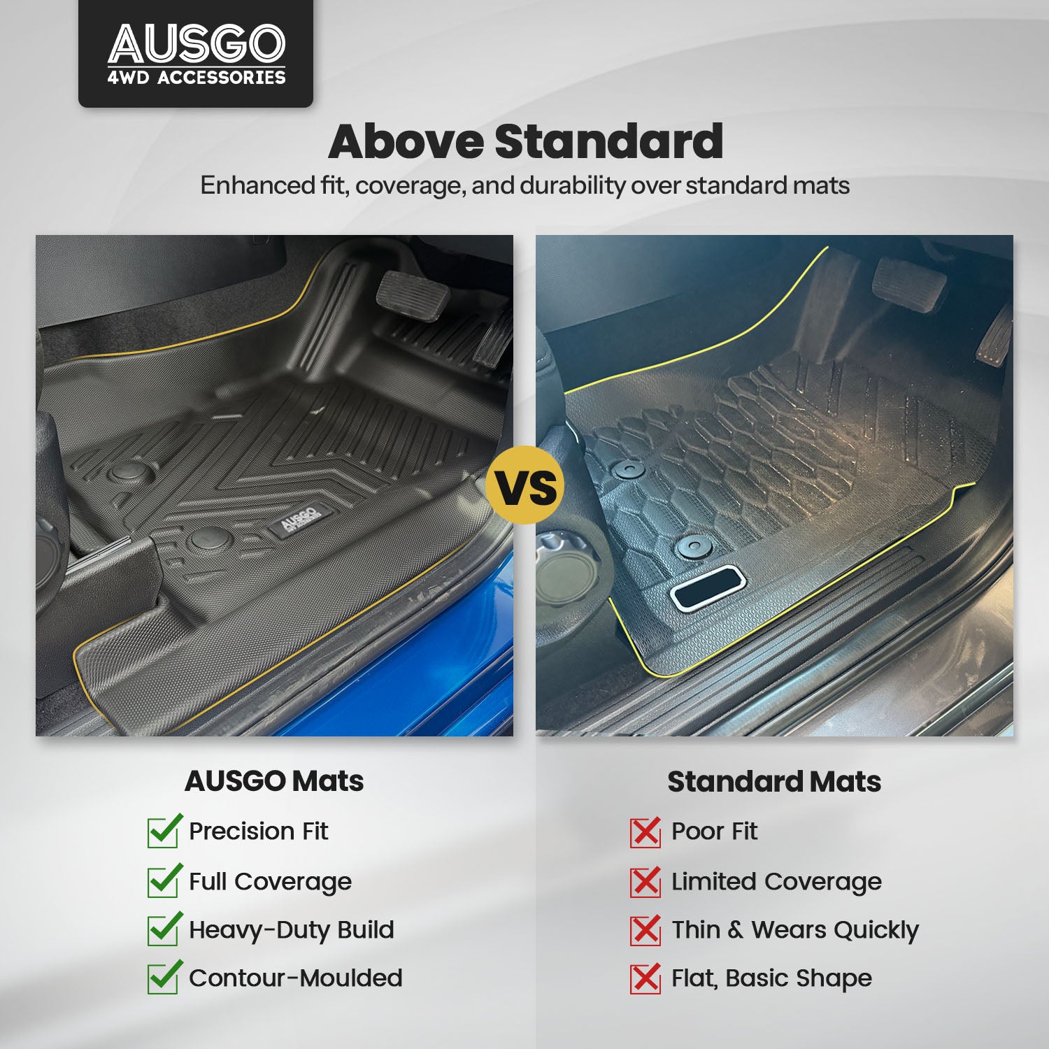 Injection Car Floor Mats for Volkswagen Amarok NF Series 2023-Onwards