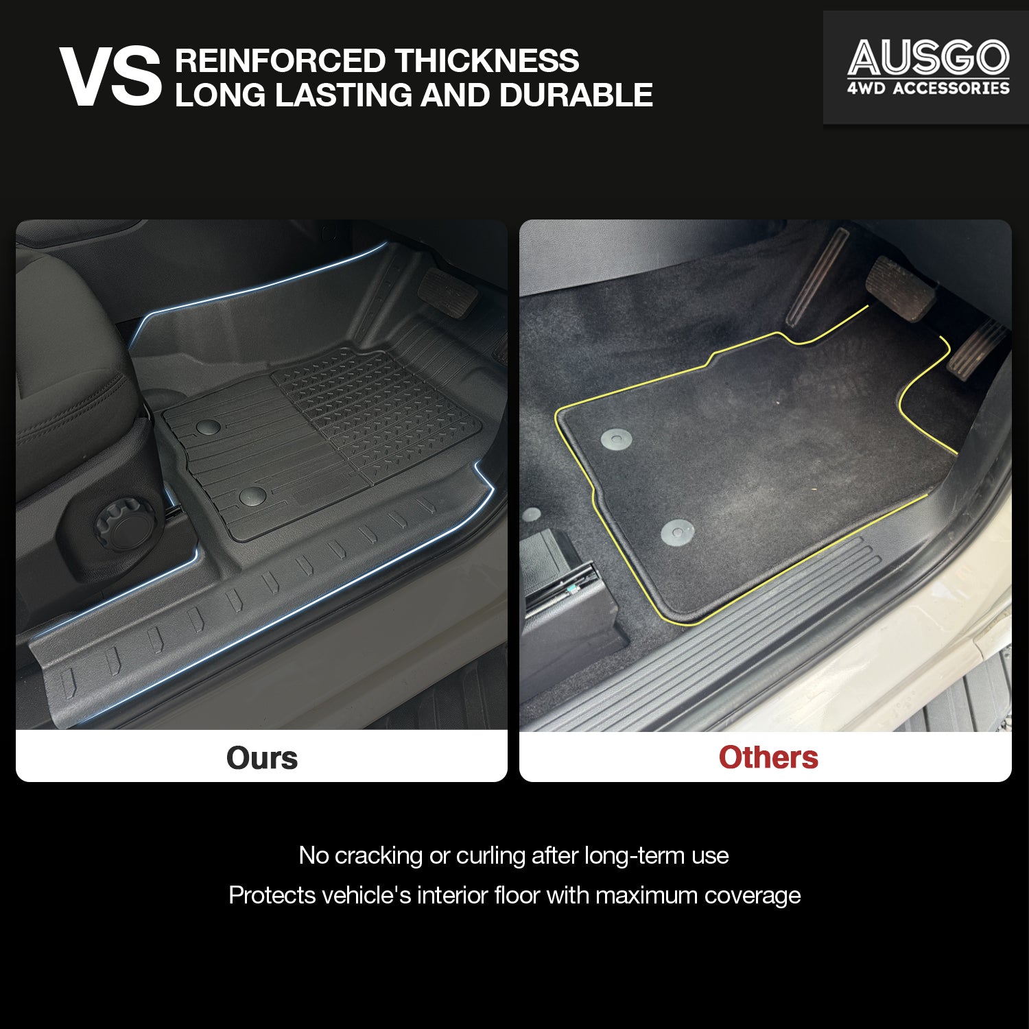 Ford Ranger 2022-2025 Injection Car Floor Mats