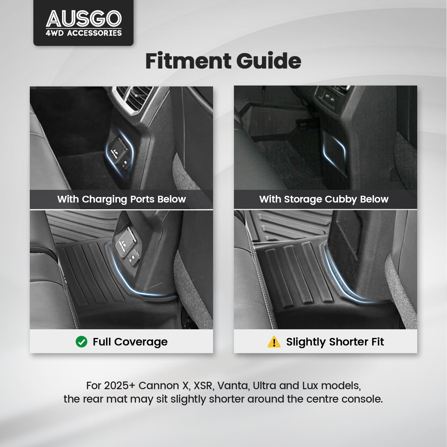 Car Floor Mats for GWM Cannon 2020-Onwards