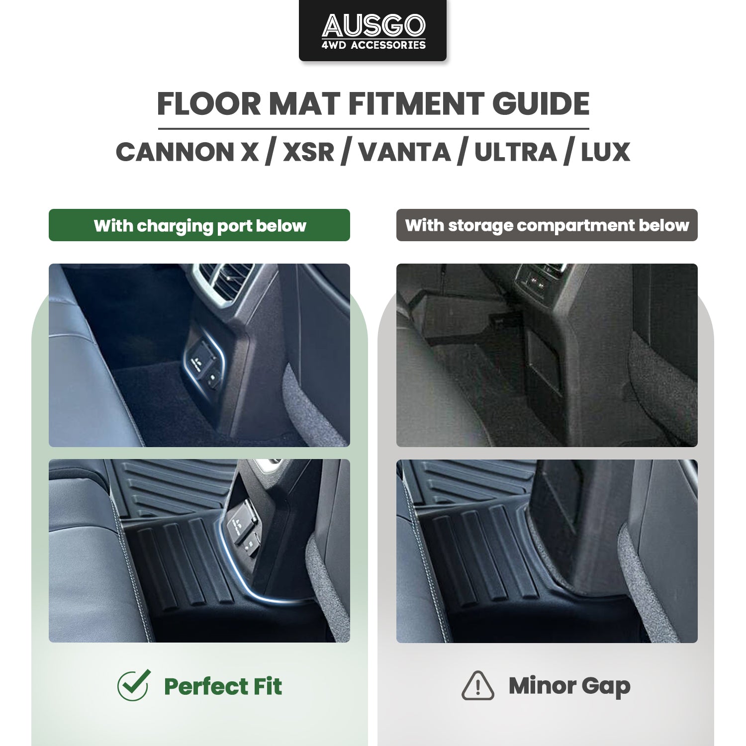 Car Floor Mats for GWM Cannon 2020-Onwards