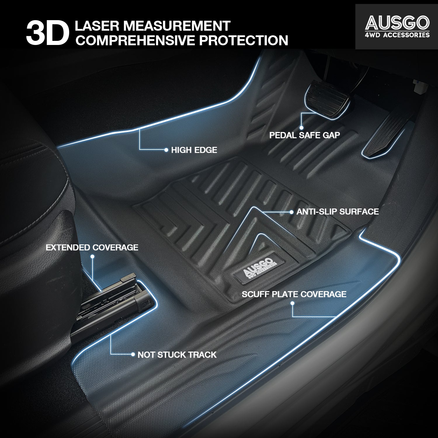 GWM Cannon X / Vanta / XSR / Ultra 2020-Onwards Car Floor Mats