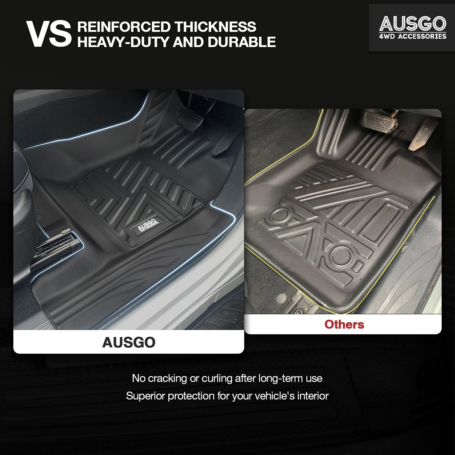 GWM Cannon X / Vanta / XSR / Ultra 2020-Onwards Car Floor Mats