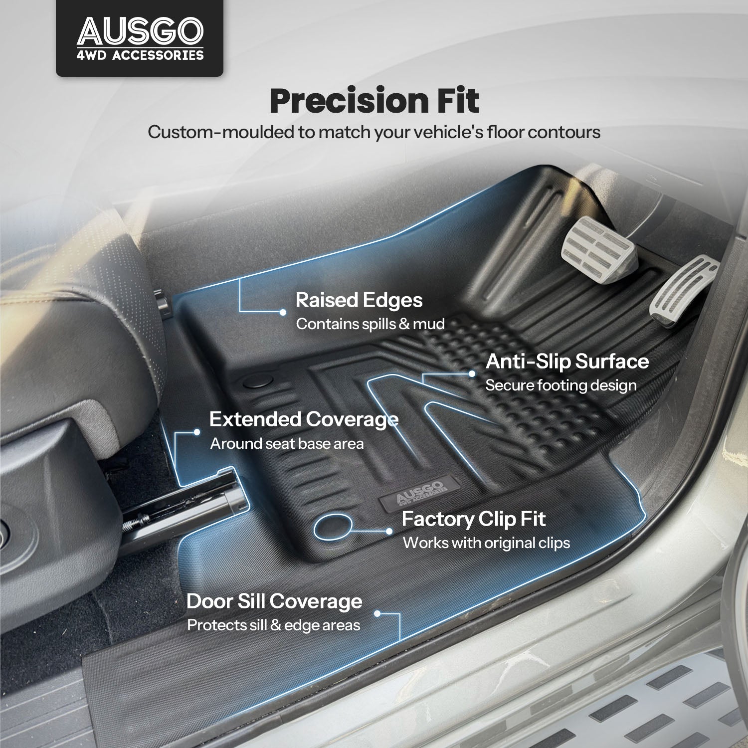 Pre-order Car Floor Mats for GWM Cannon Alpha Hybrid & PHEV 2024-Onwards