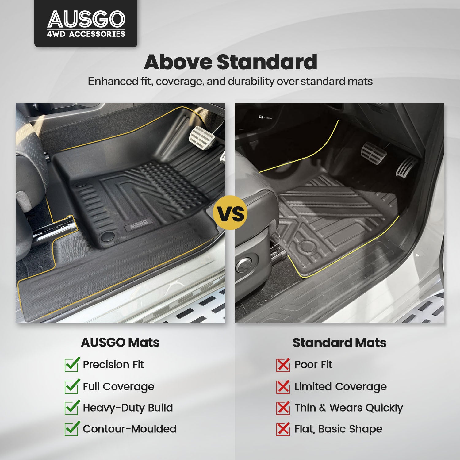 Pre-order Car Floor Mats for GWM Cannon Alpha Hybrid & PHEV 2024-Onwards