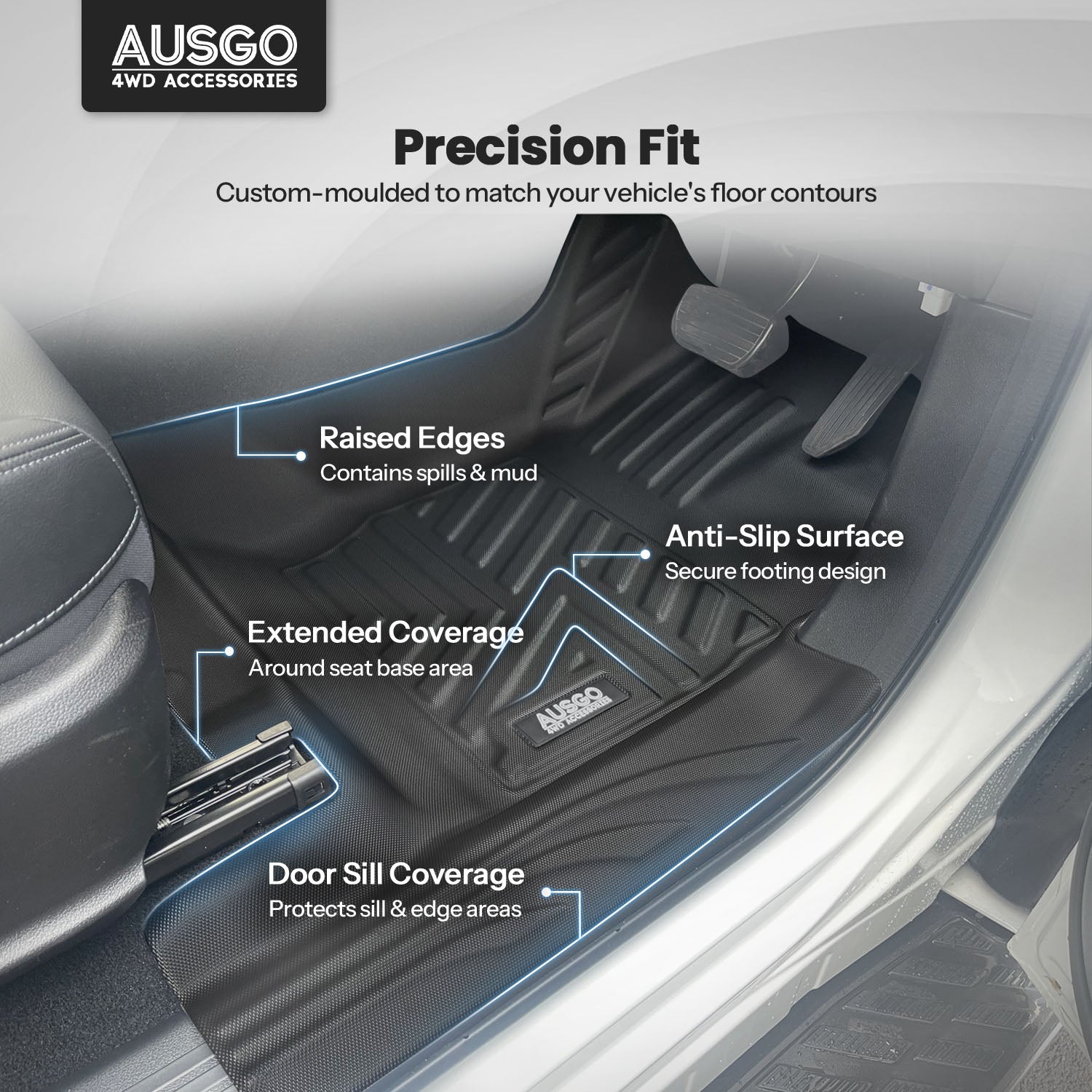 Car Floor Mats for GWM Cannon 2020-Onwards