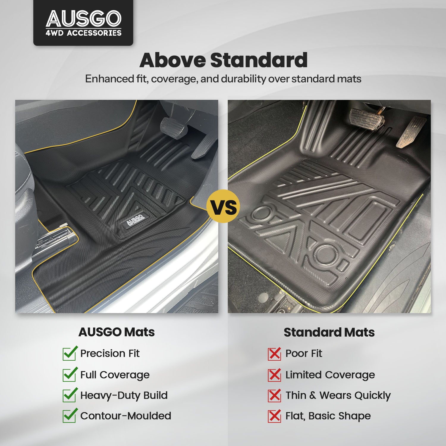 Car Floor Mats for GWM Cannon 2020-Onwards