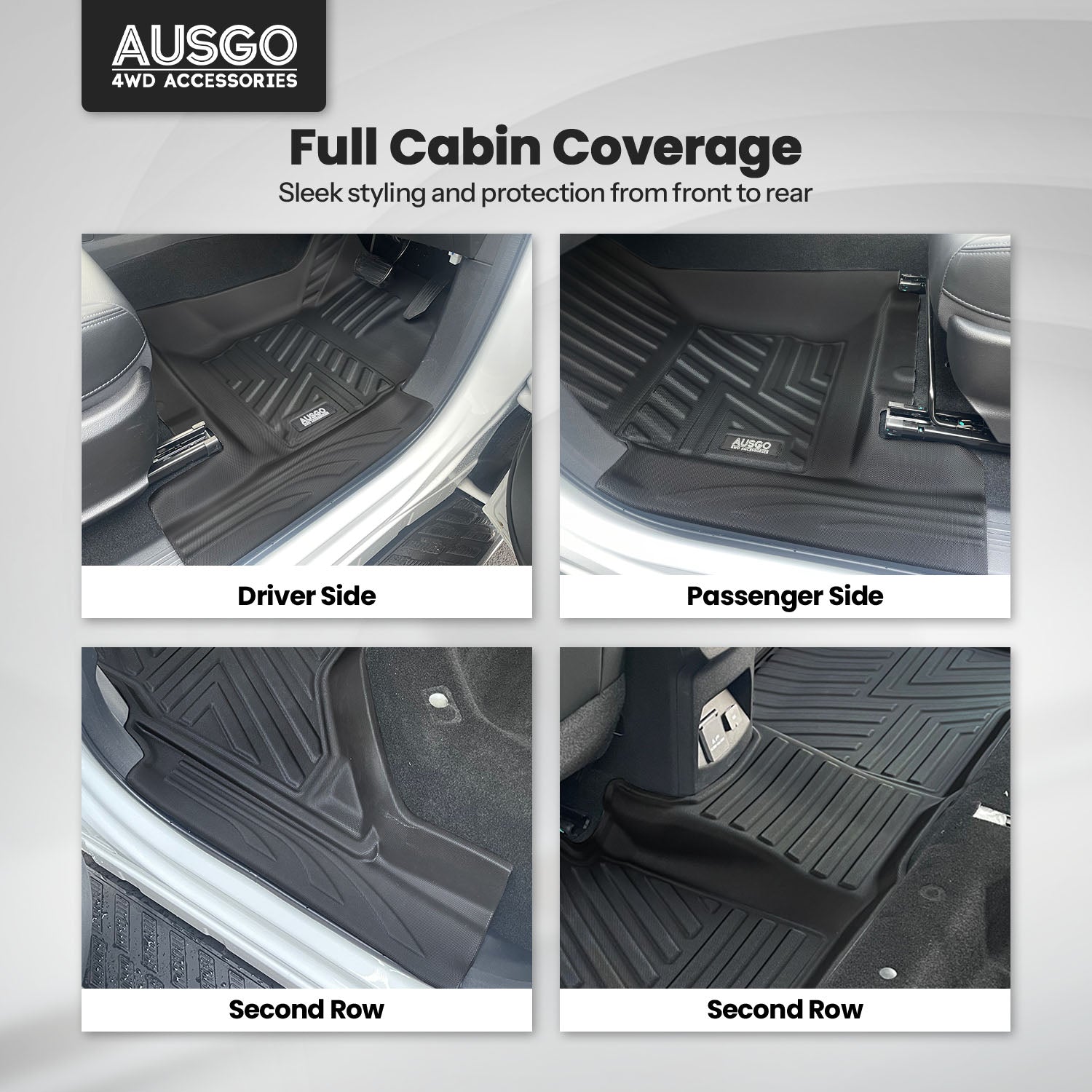 Car Floor Mats for GWM Cannon 2020-Onwards