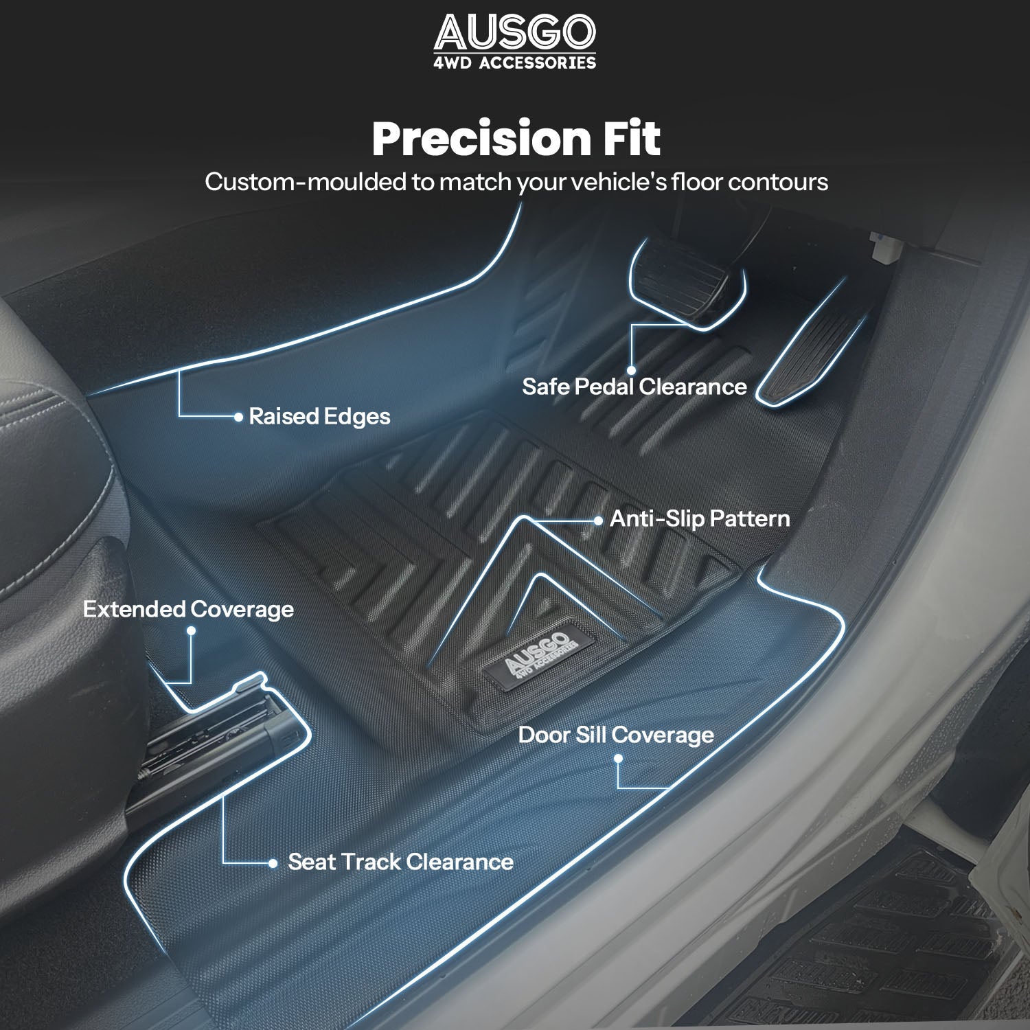 GWM Cannon 2020-Onwards Car Floor Mats