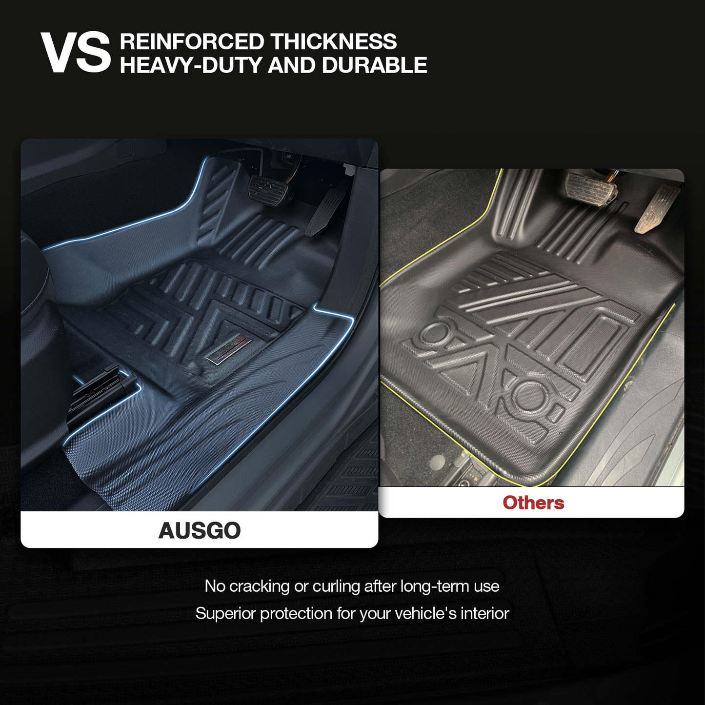 GWM Cannon X / Vanta / XSR / Ultra 2020-Onwards Car Floor Mats