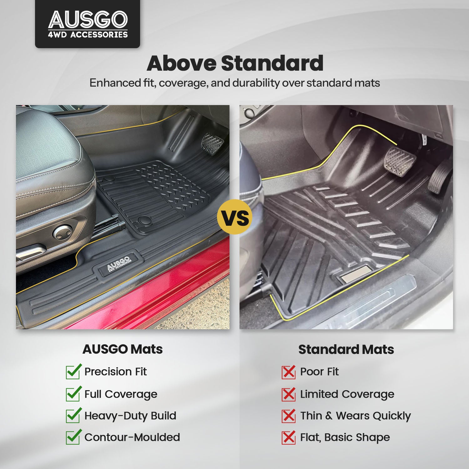 7D Car Floor Mats for GWM Haval H6 B01 Series 2021-Onwards