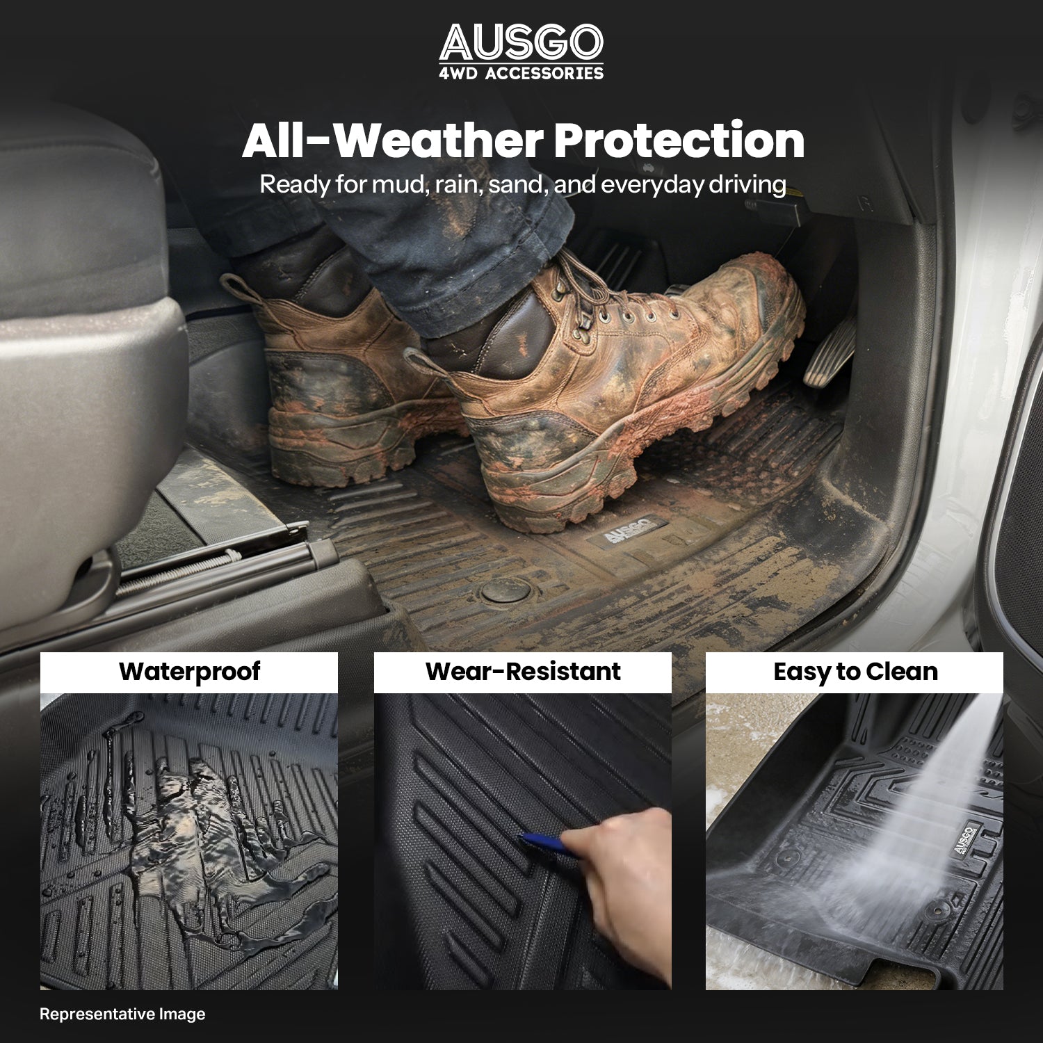Pre-order Car Floor Mats for GWM Haval H6 B01 Series 2021-Onwards