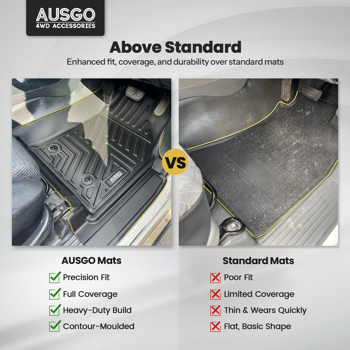 Car Floor Mats for Toyota Hilux 2005-2015