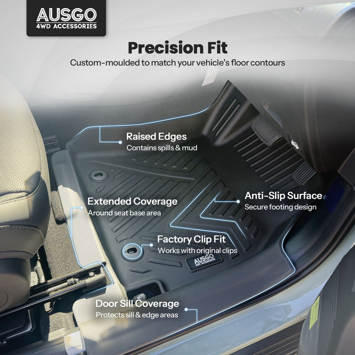 Pre-order Car Floor Mats for Hyundai Kona SX2 Series 2023-Onwards