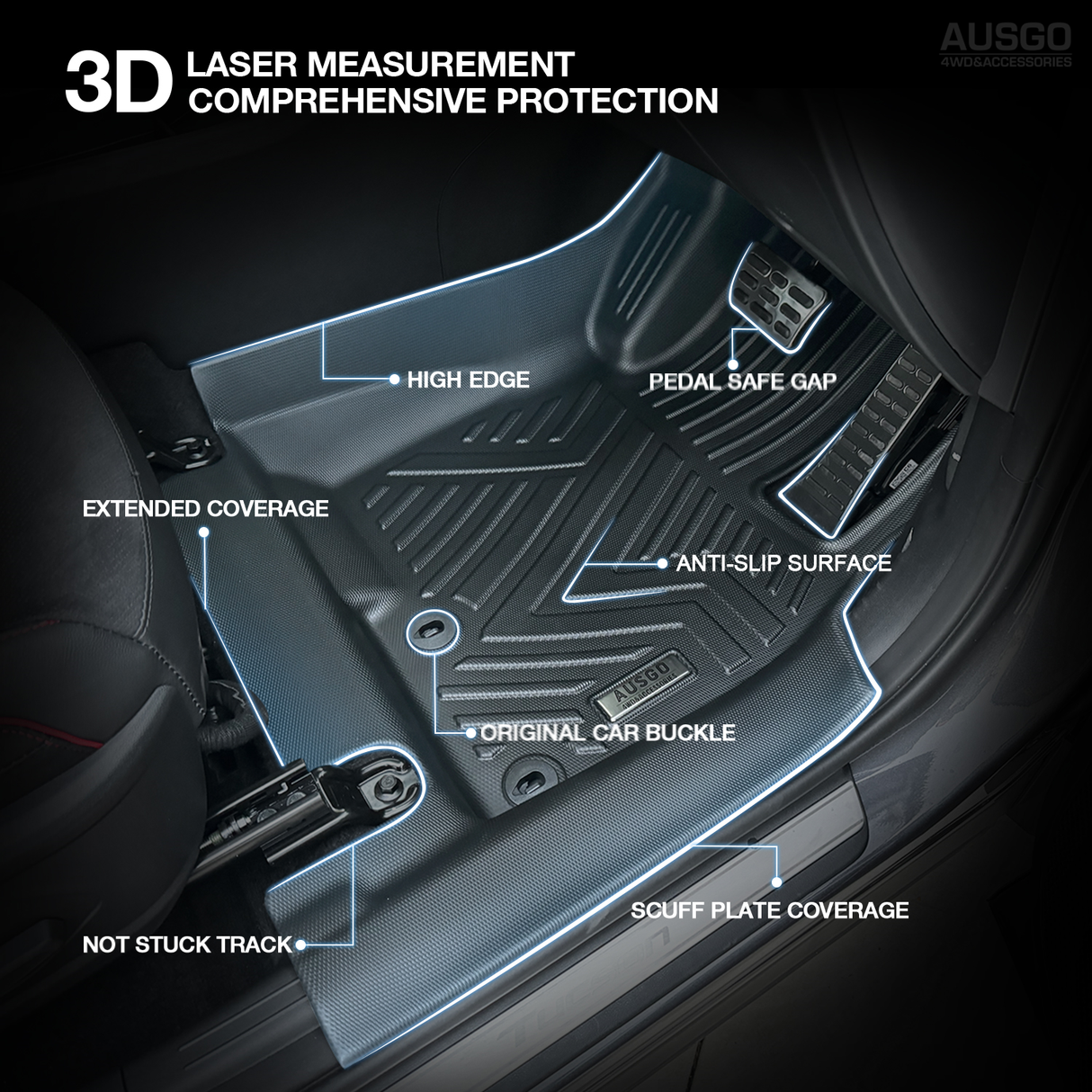 5D Car Floor Mats for Hyundai Tucson 2021-Onwards