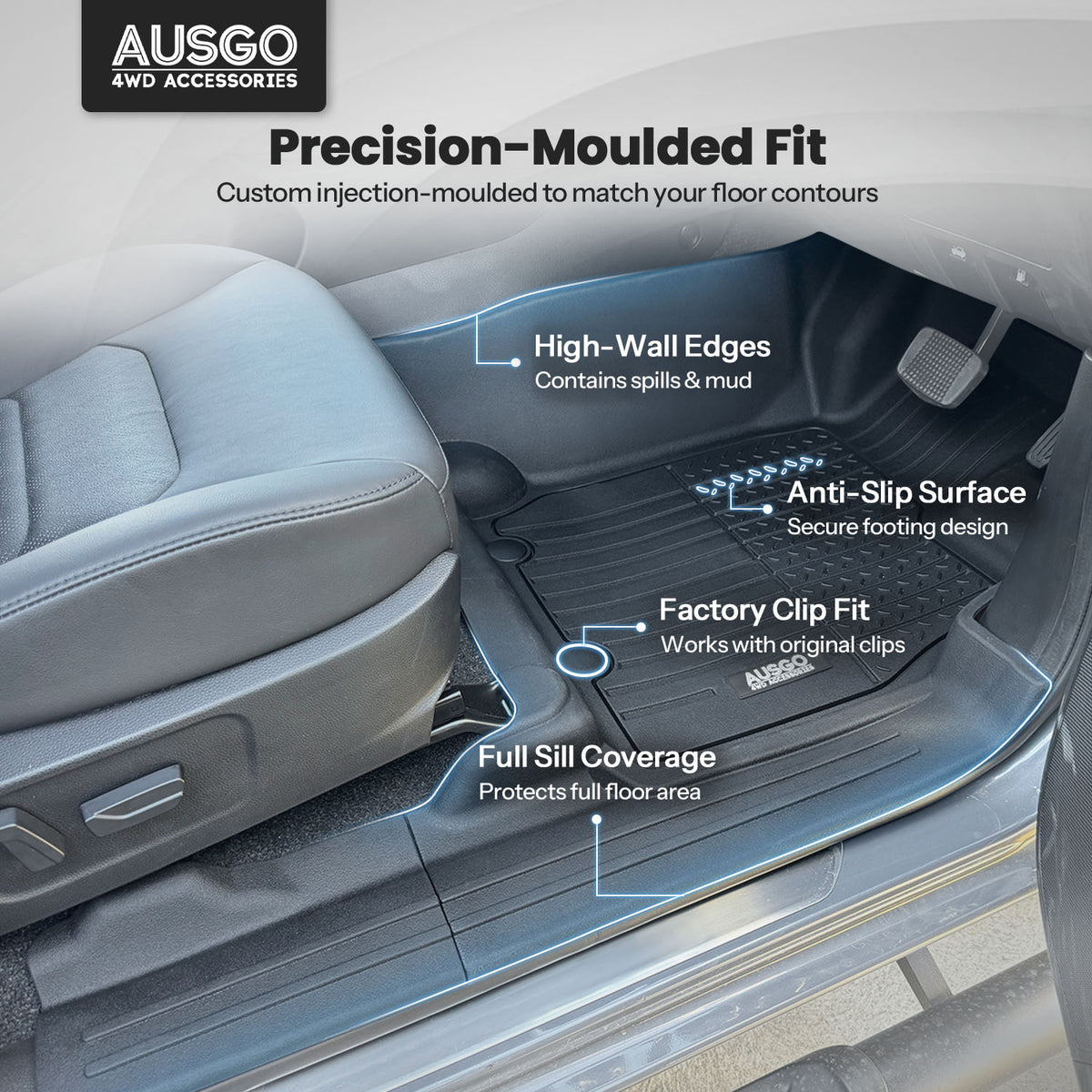Injection Car Floor Mats for Mazda BT-50 2020-Onwards