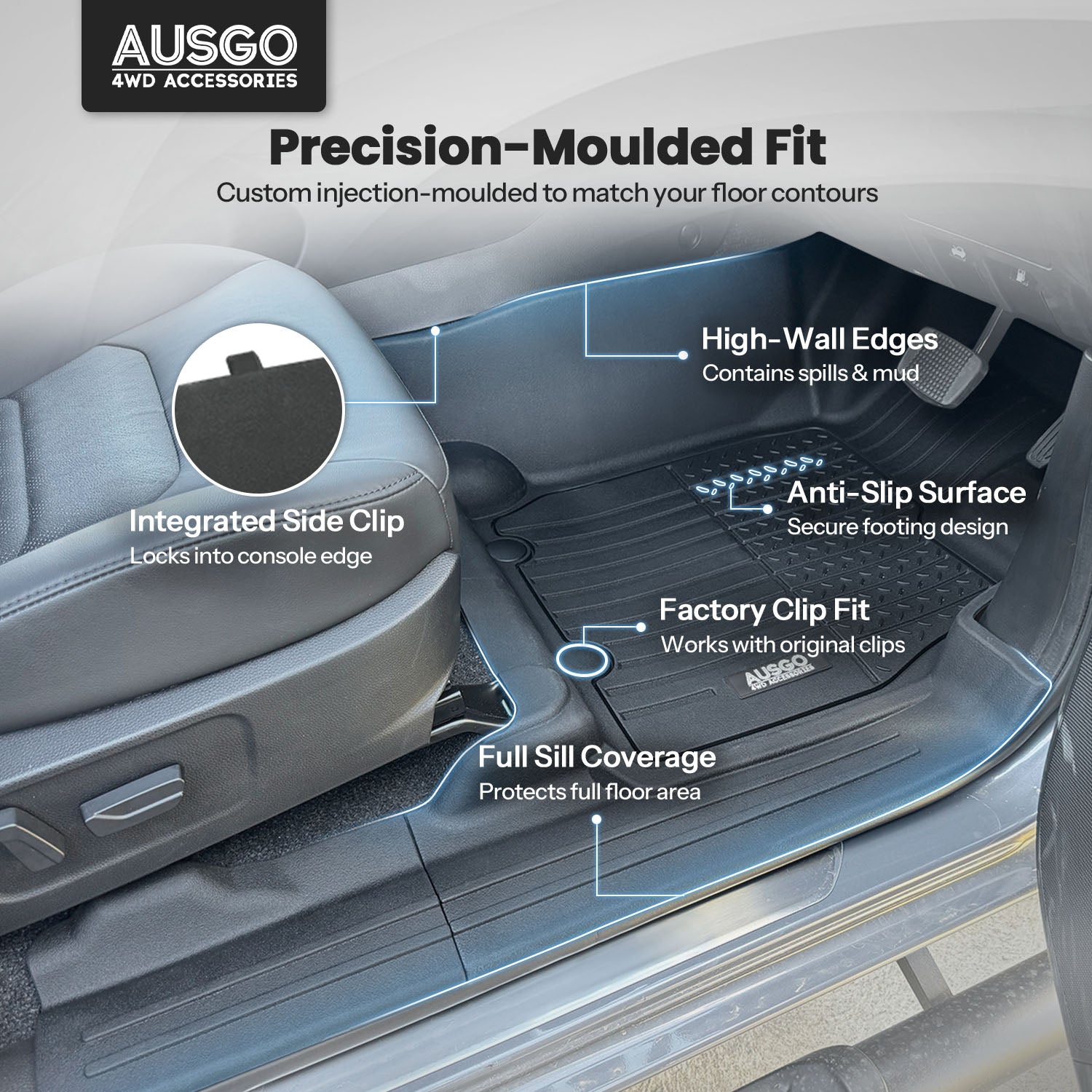 Injection Car Floor Mats for ISUZU D-MAX 2020-Onwards