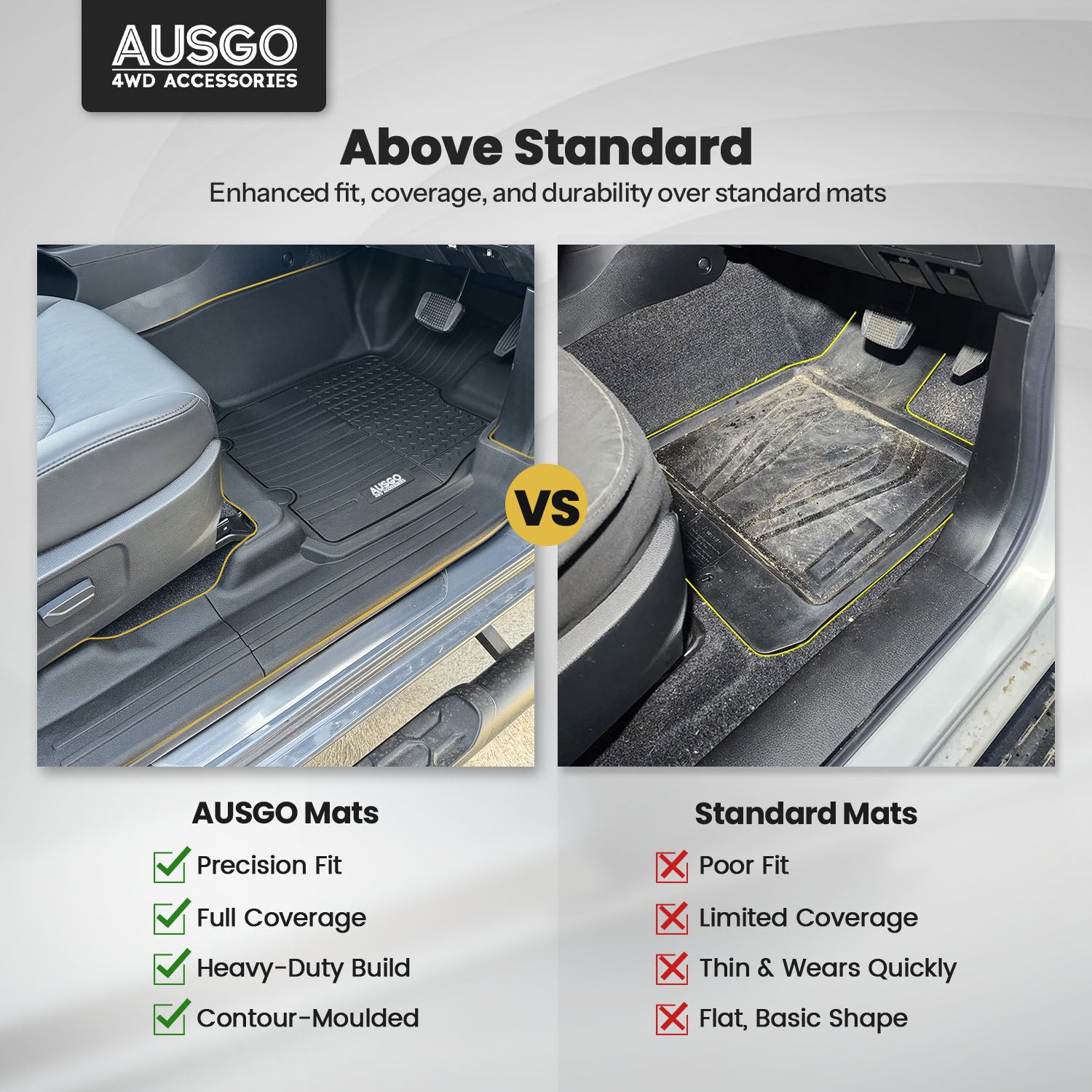 Injection Car Floor Mats for ISUZU D-MAX 2020-Onwards