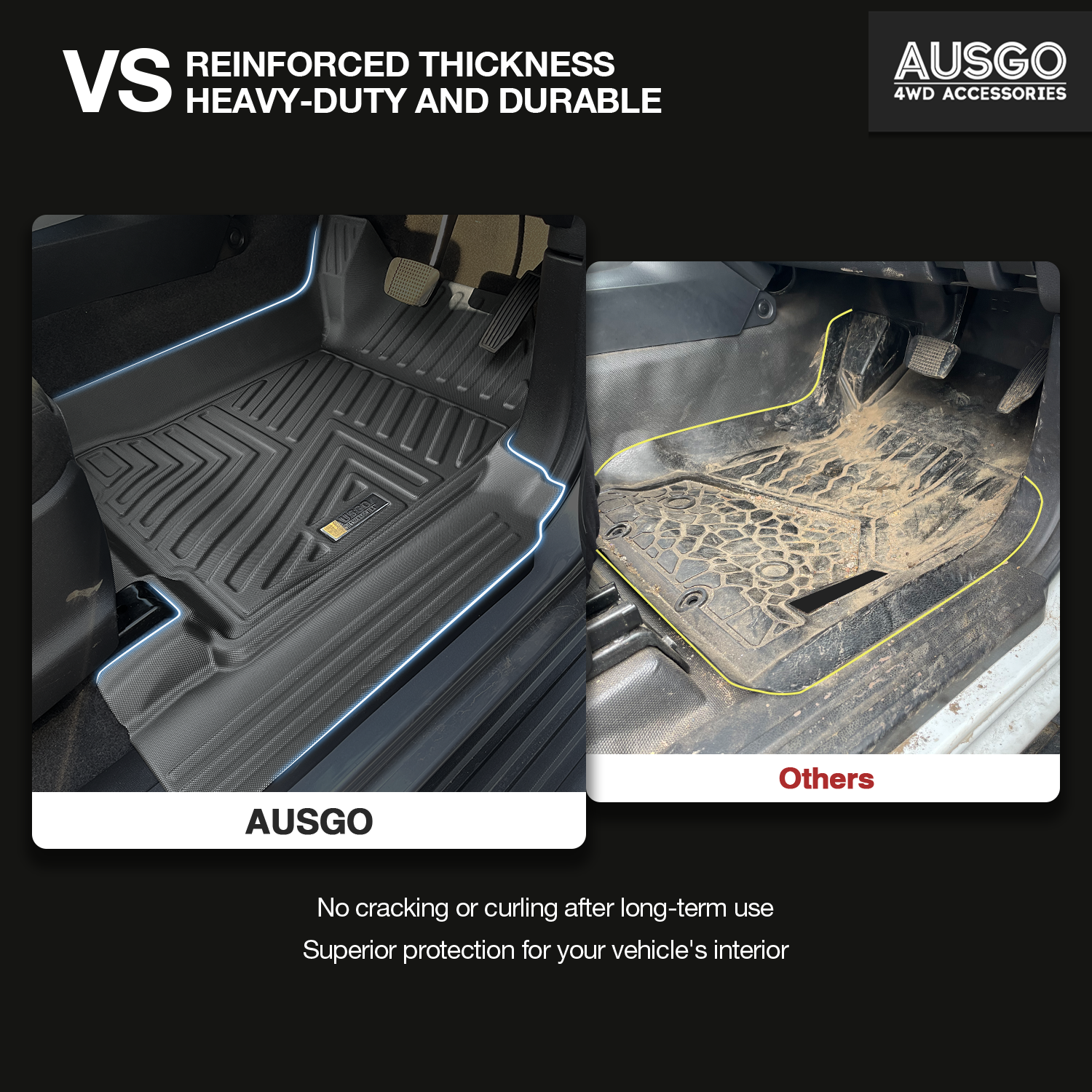 ISUZU D-MAX 2012-2020 Car Floor Mats