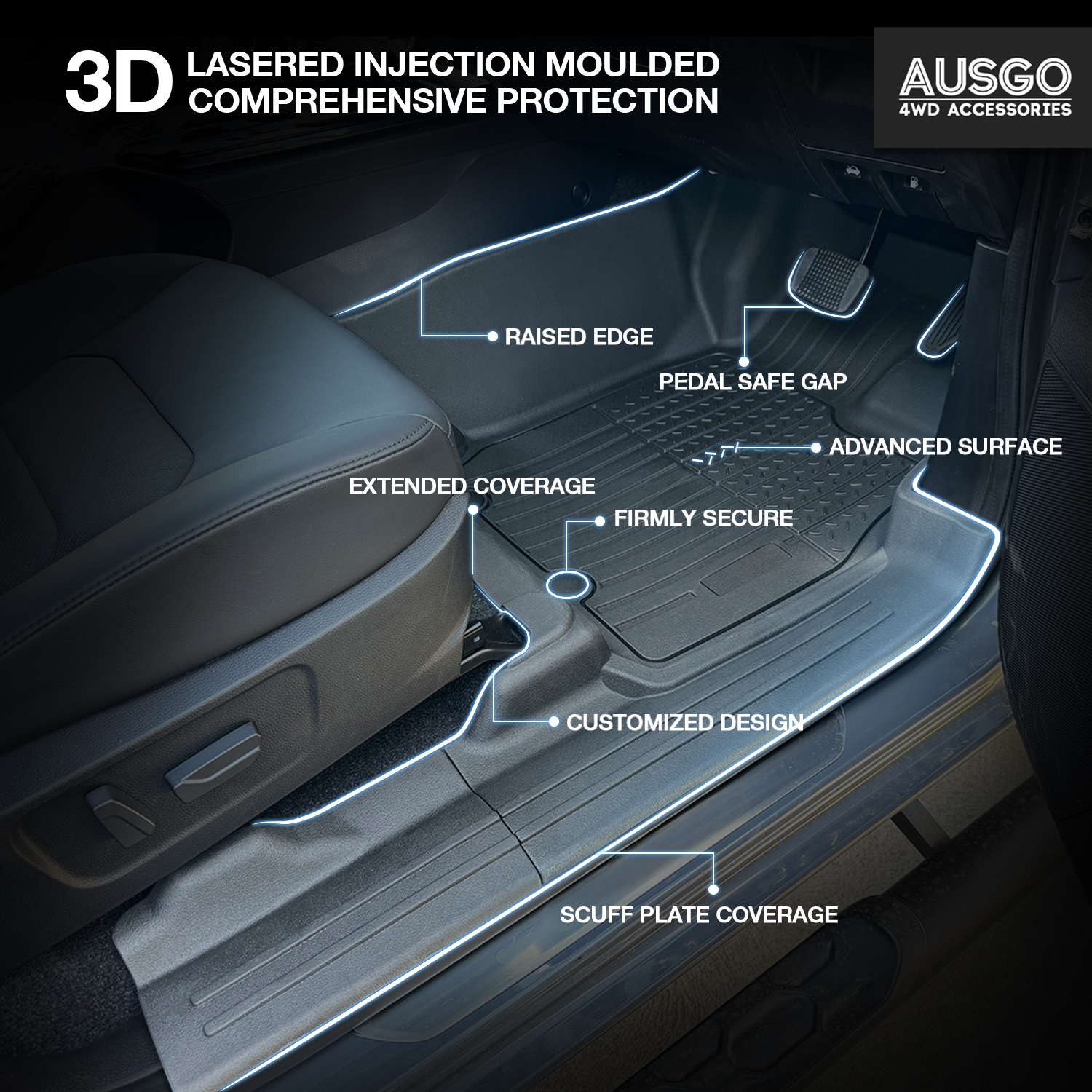 ISUZU D-MAX 2020-2025 Injection Car Floor Mats