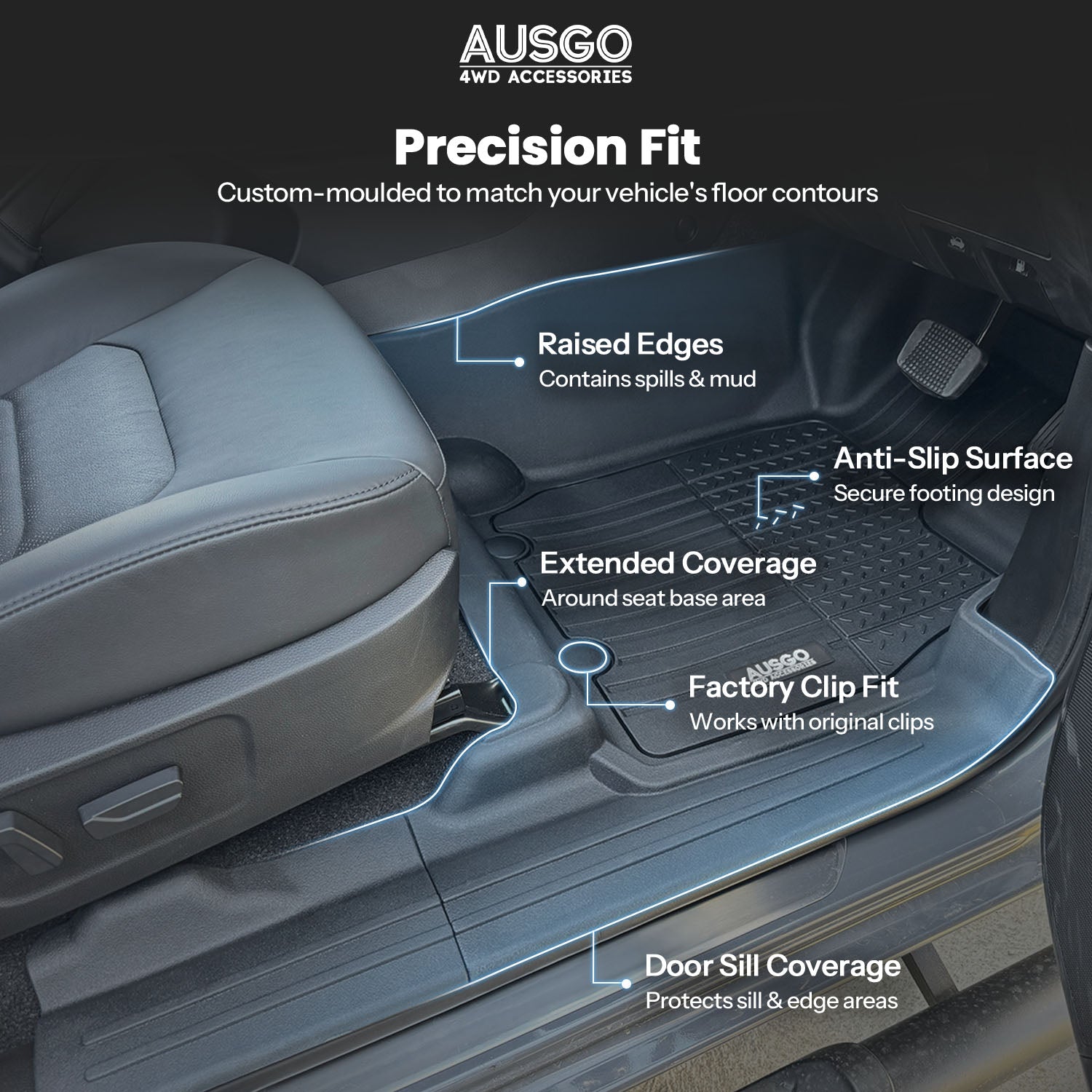 ISUZU MU-X 2021-Onwards Injection Car Floor Mats