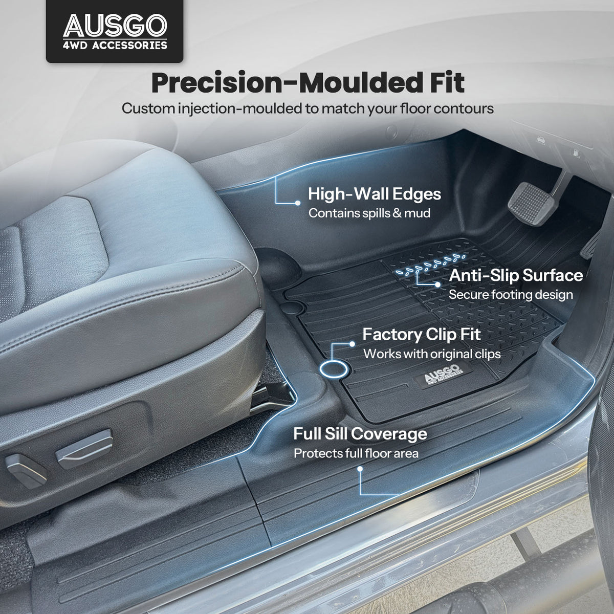 Injection Car Floor Mats for ISUZU MU-X 2021-Onwards