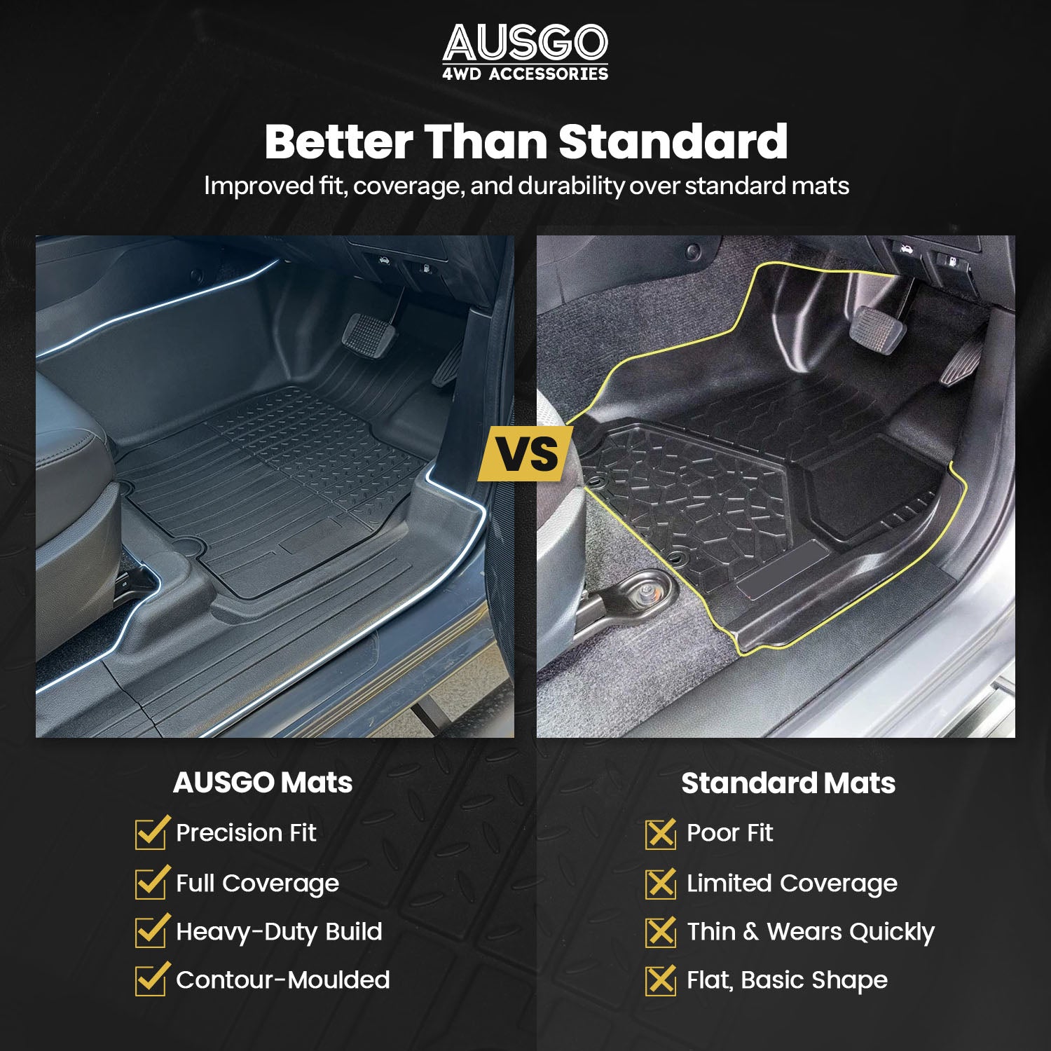 ISUZU MU-X 2021-Onwards Injection Car Floor Mats