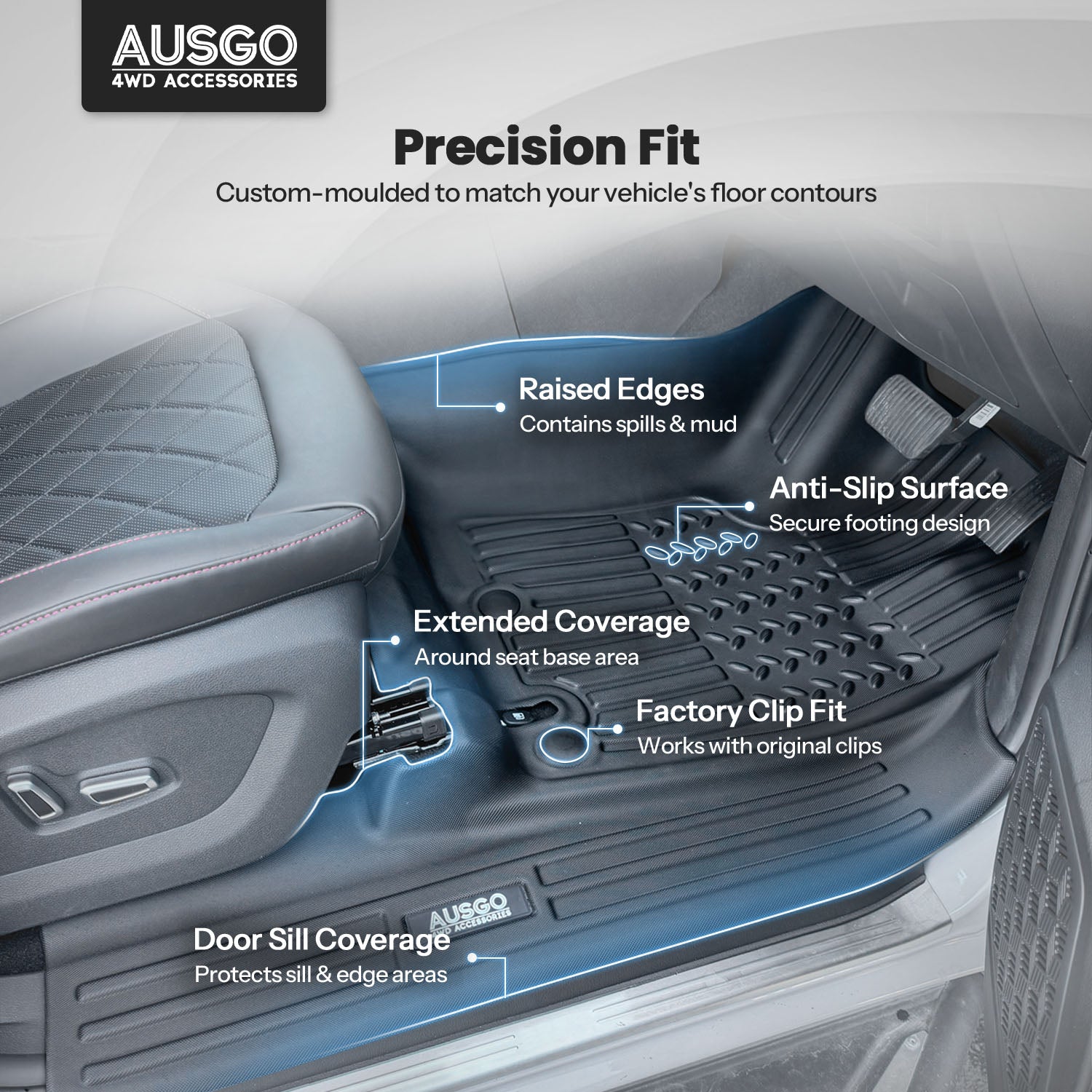 Pre-order Car Floor Mats for JAC T9 2024-Onwards