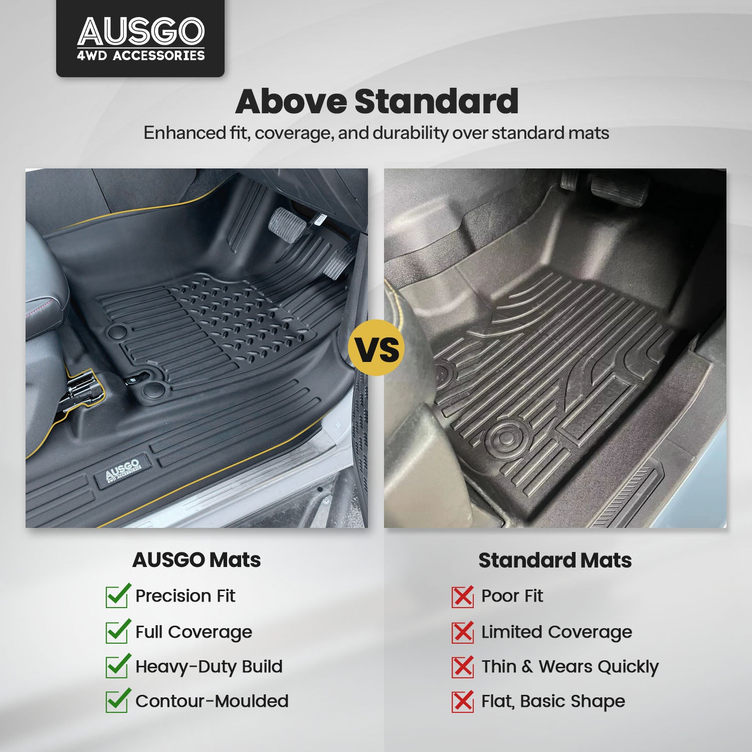 Pre-order Car Floor Mats for JAC T9 2024-Onwards