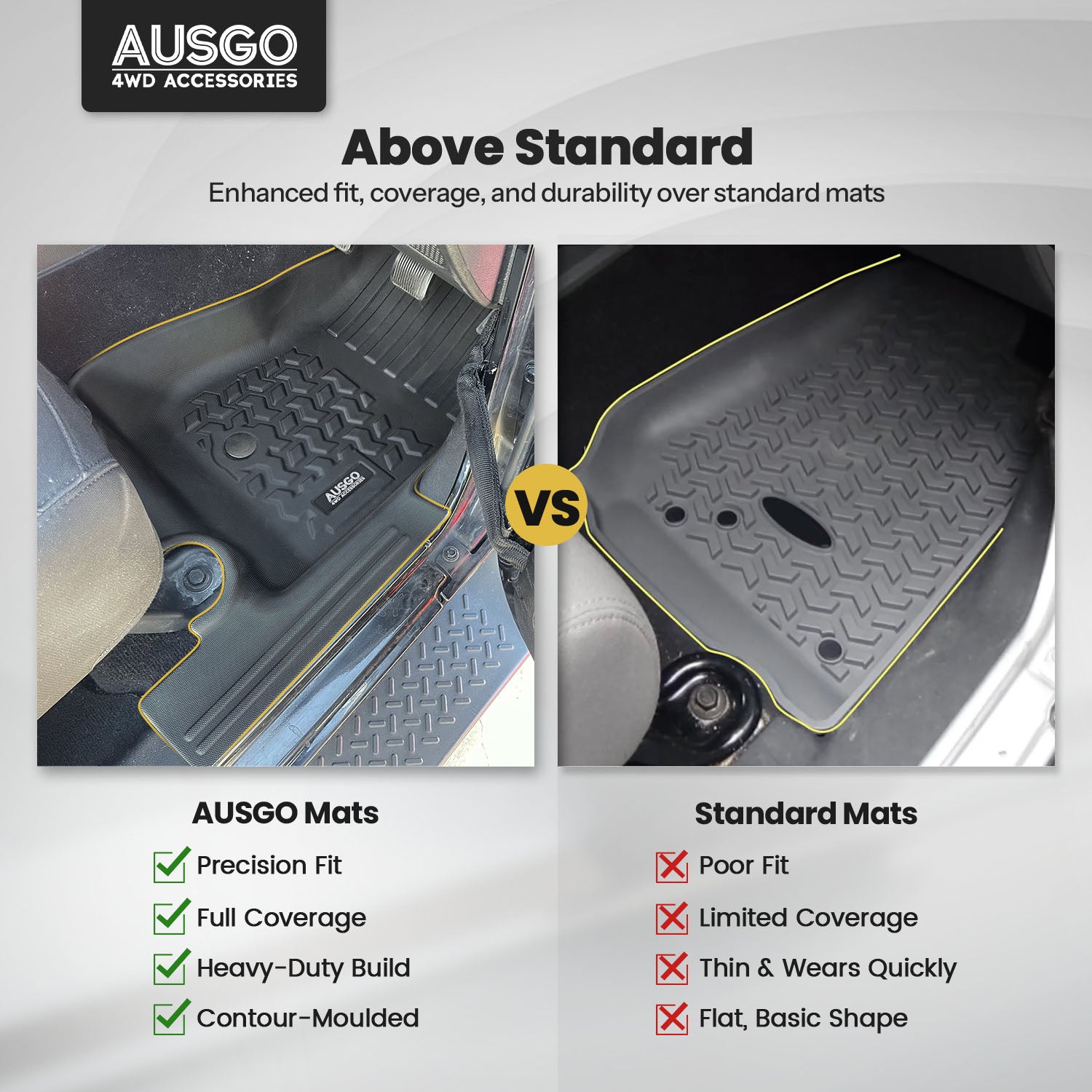 Pre-order Car Floor Mats for Jeep Wrangler JK Series 4 Doors 2007-2018