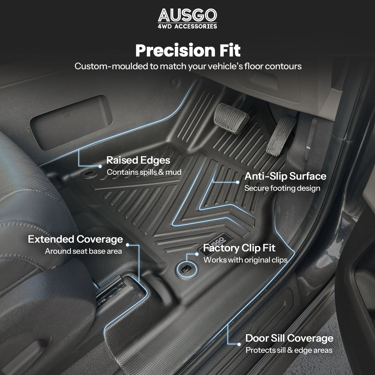 Pre-order Car Floor Mats for KIA Carnival KA4 Series 2020-Onwards