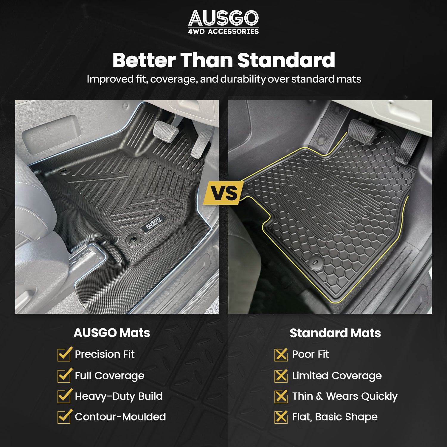 Pre-order Car Floor Mats for KIA Carnival KA4 Series 2020-Onwards