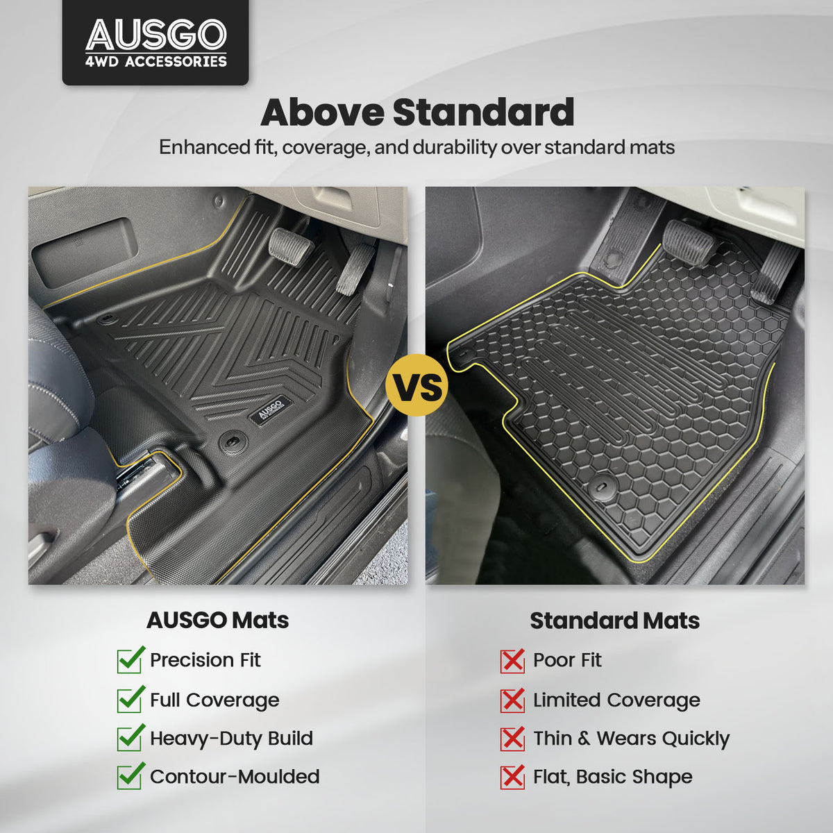 Car Floor Mats for KIA Carnival KA4 Series 2020-Onwards