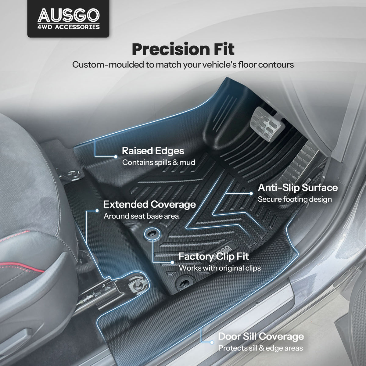 Pre-order Car Floor Mats for KIA Sportage NQ5 2021-Onwards