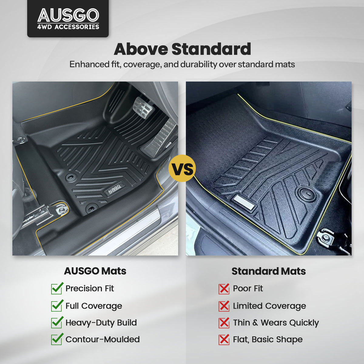 Pre-order Car Floor Mats for Hyundai Tucson 2021-Onwards