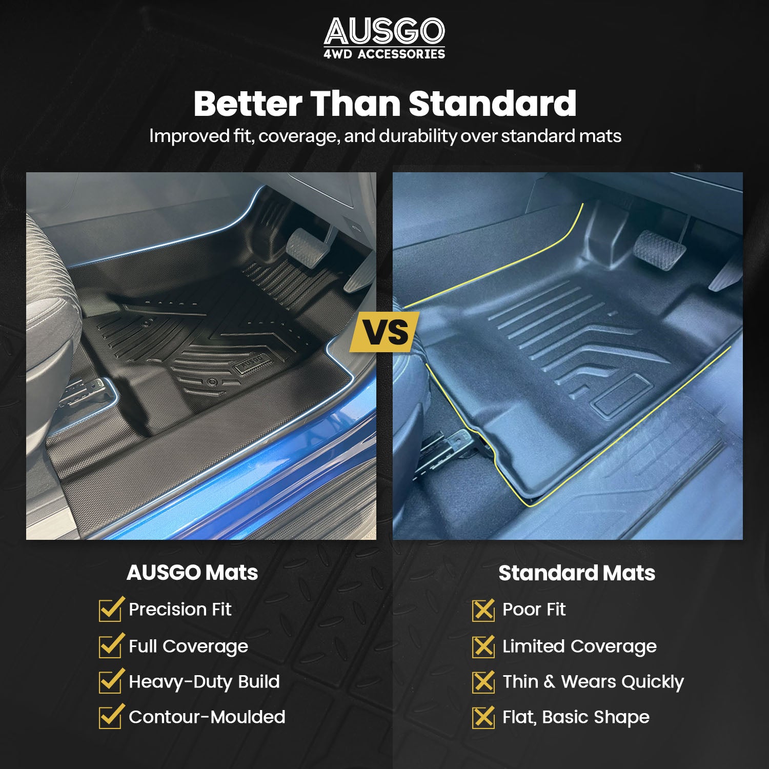 LDV T60 2017-Onwards Car Floor Mats (Auto Trans)