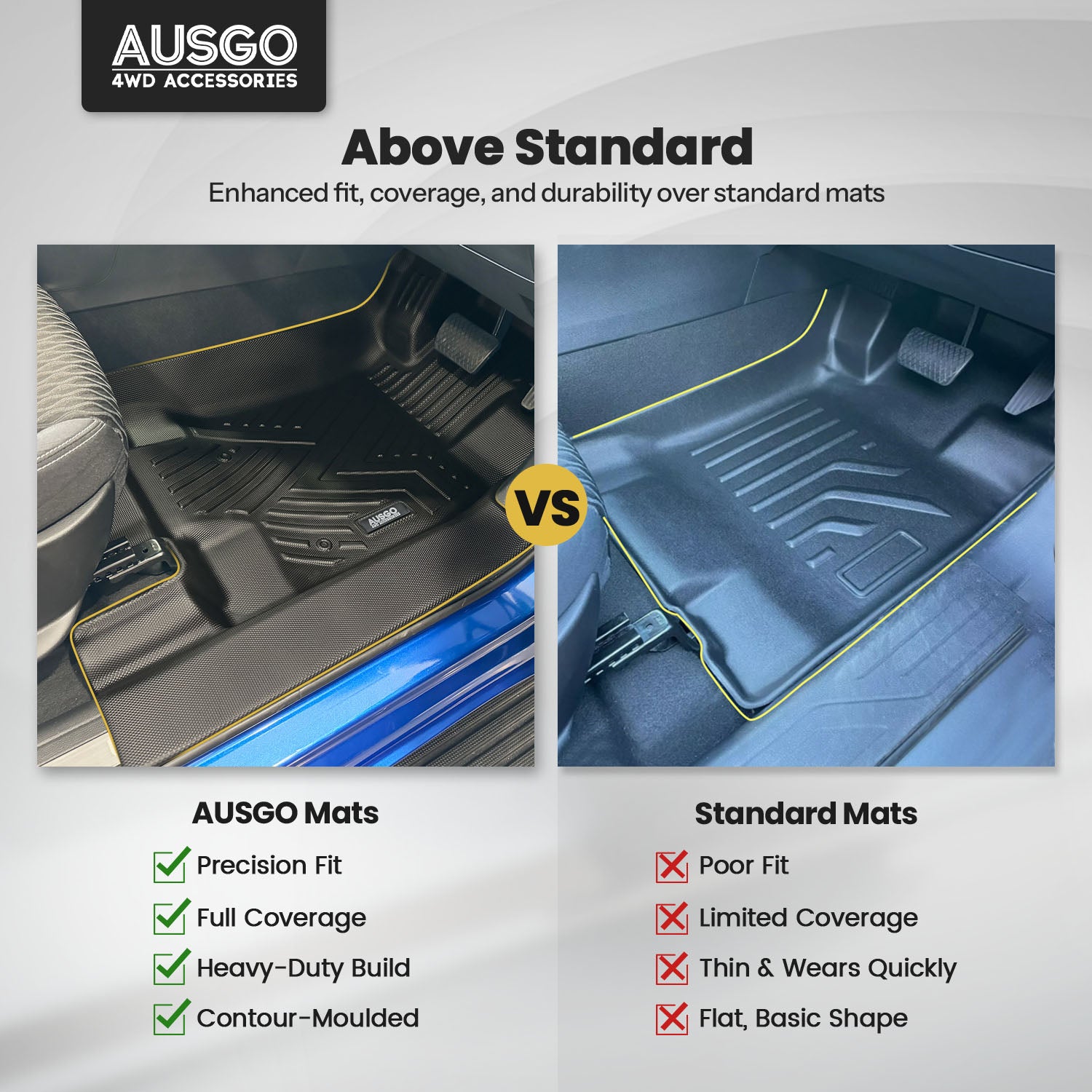Car Floor Mats for LDV T60 2017-Onwards (Auto Trans)