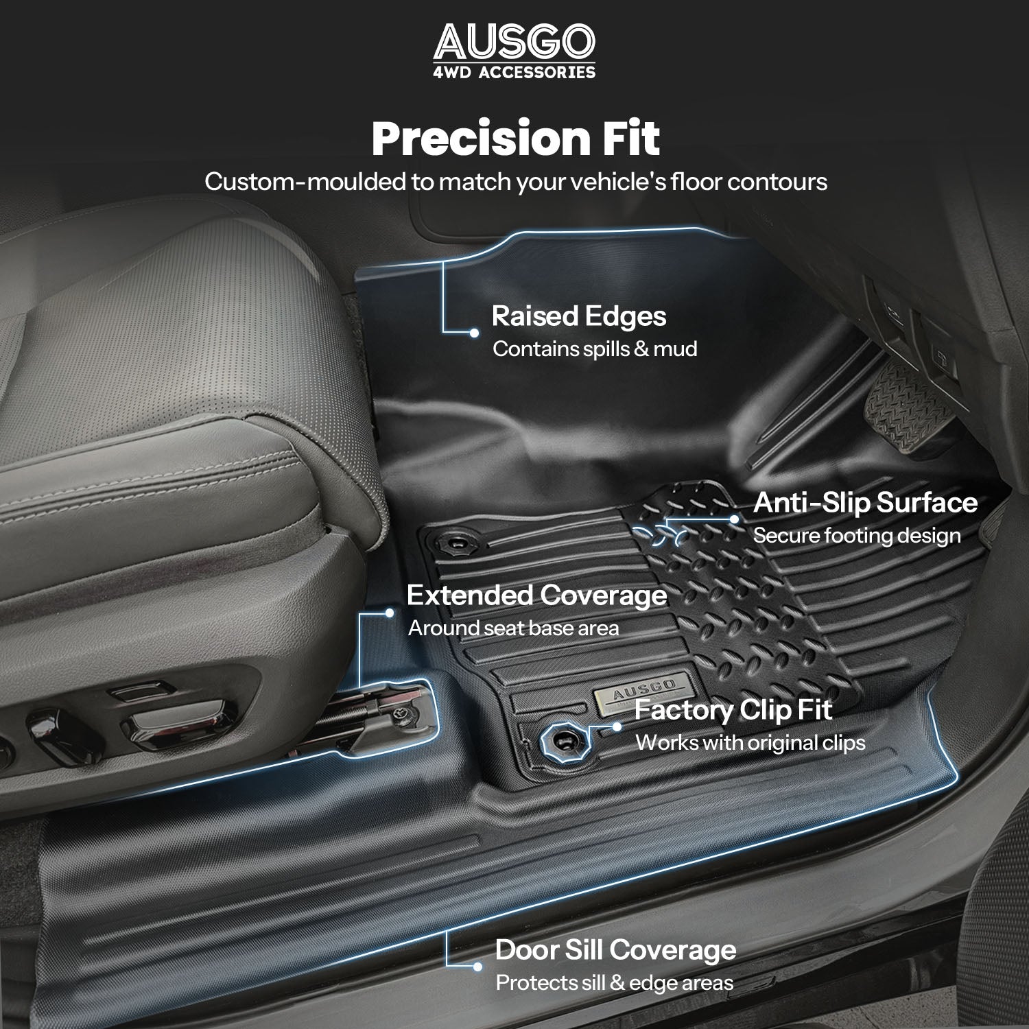 Injection Car Floor Mats for Lexus GX550 2024-Onwards
