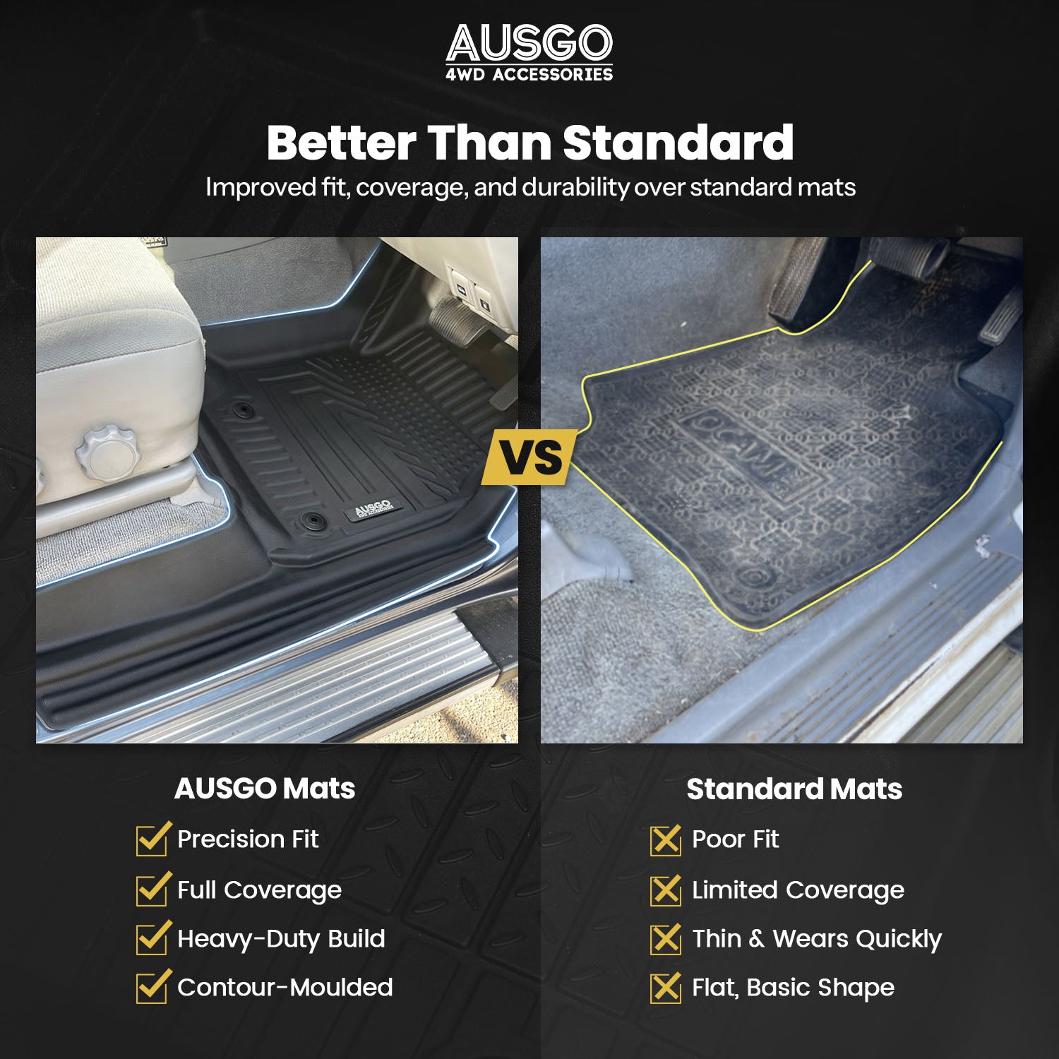 Lexus LX Series LX470 1998-2007 Car Floor Mats