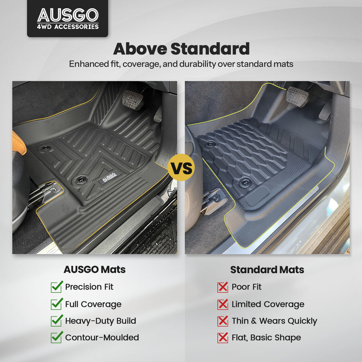 Car Floor Mats for Lexus LX Series LX500d LX600 2021-Onwards
