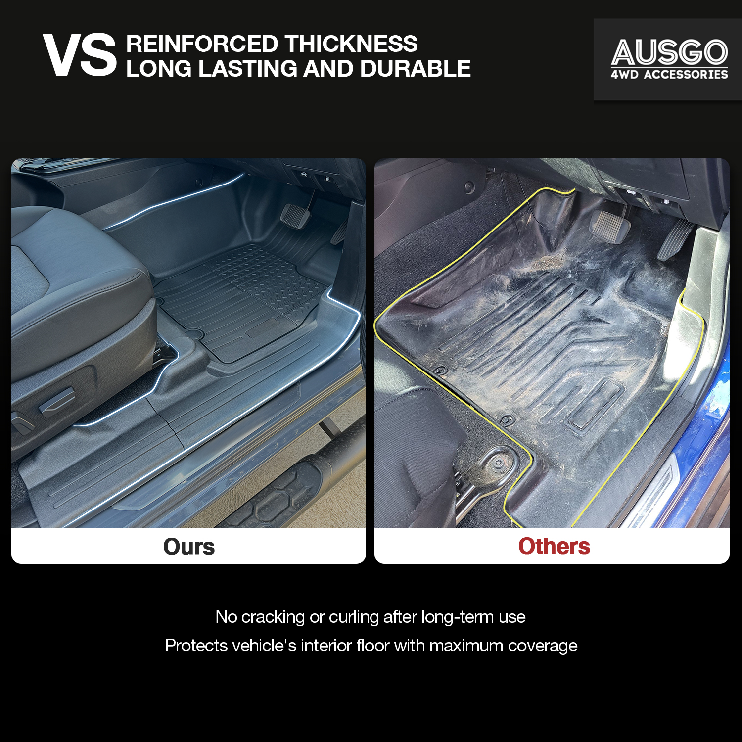 Mazda BT-50 2020-2025 Injection Car Floor Mats