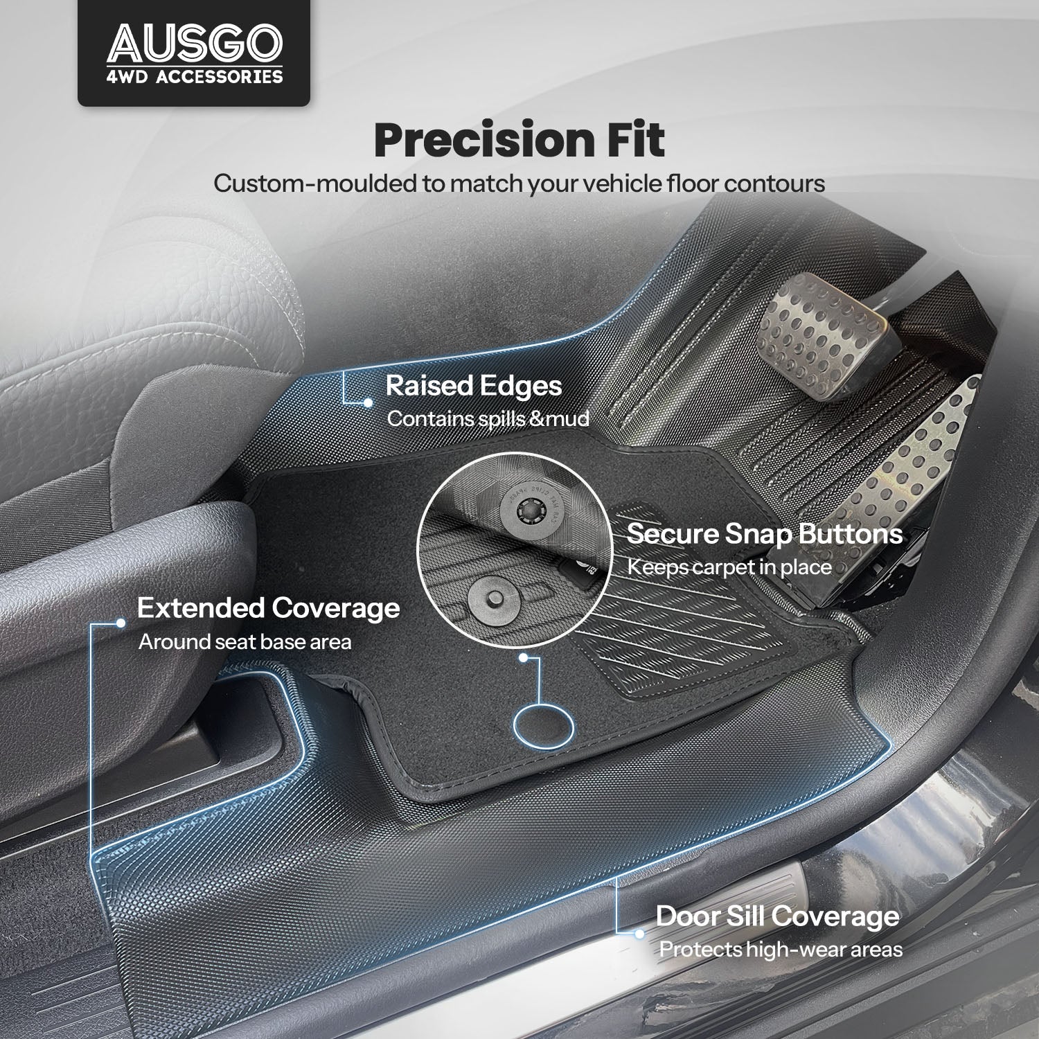 Dual-Layer Car Floor Mats for Mercedes-Benz GLS-Class X167 2019-Onwards