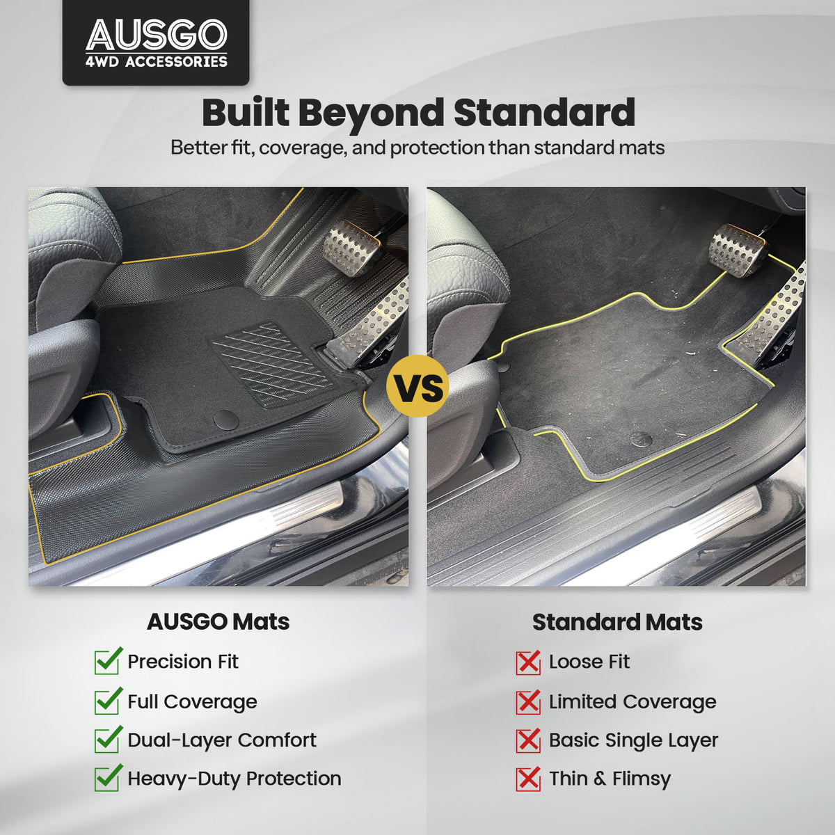 Dual-Layer Car Floor Mats for Mercedes-Benz GLS-Class X167 2019-Onwards