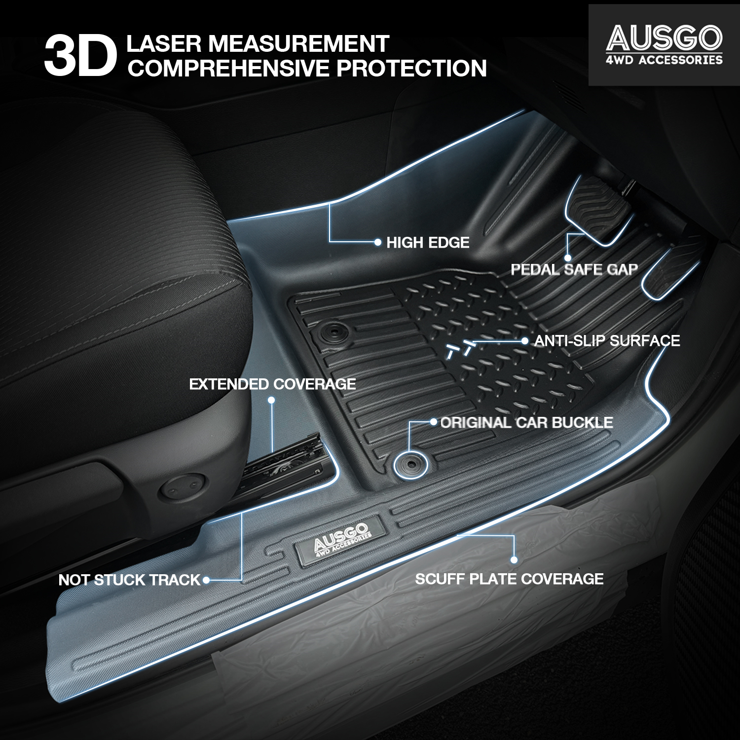 Mitsubishi Outlander 7 Seater Petrol 2021+ Car Floor Mats