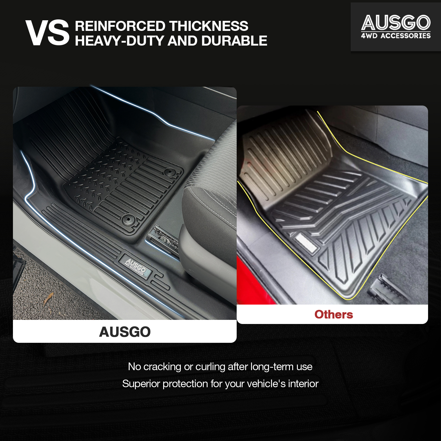 Mitsubishi Outlander 7 Seater Petrol 2021+ Car Floor Mats