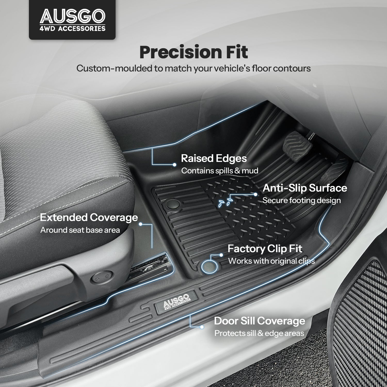 7D Car Floor Mats for Mitsubishi Outlander 7 Seater Petrol 2021-Onwards