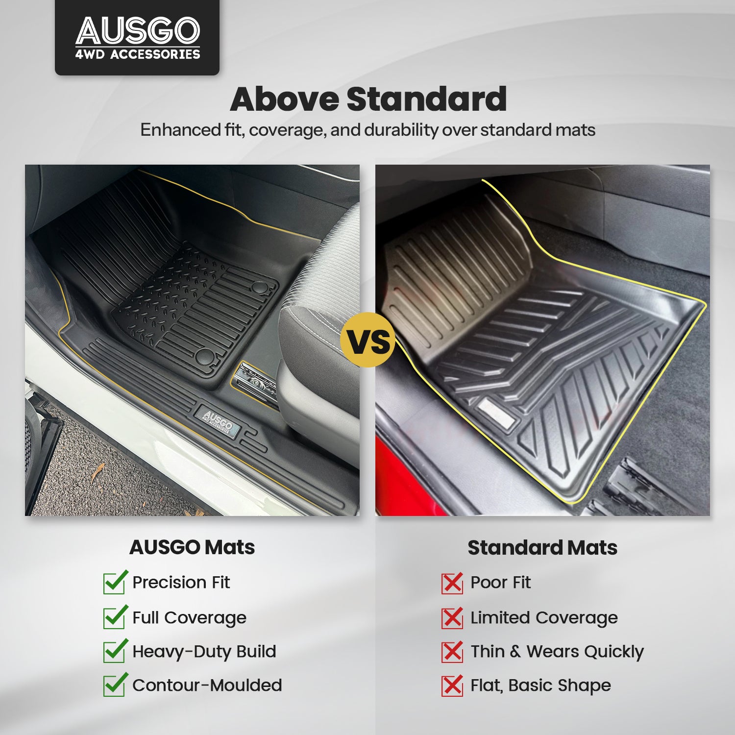 7D Car Floor Mats for Mitsubishi Outlander 7 Seater Petrol 2021-Onwards