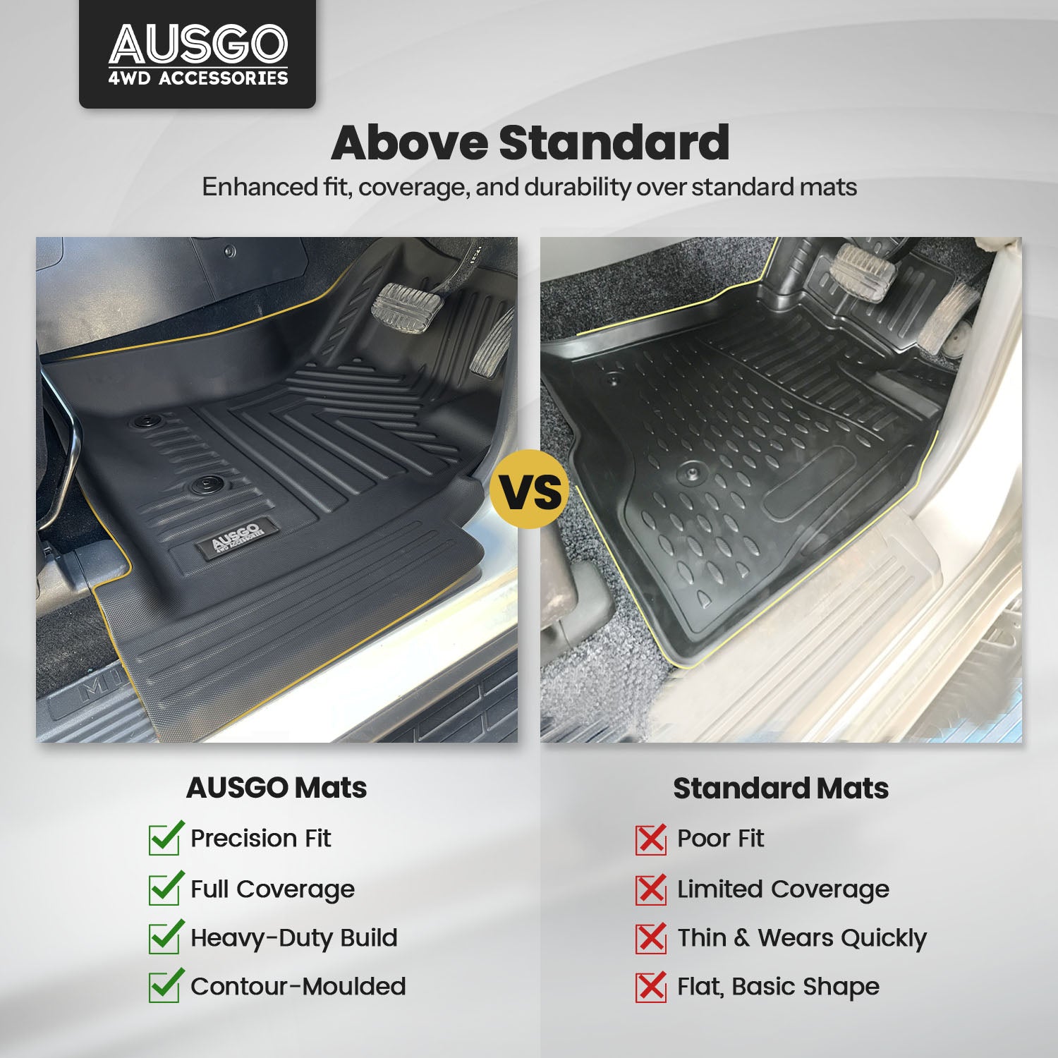 Pre-order Car Floor Mats for Mitsubishi Pajero 2000-2021