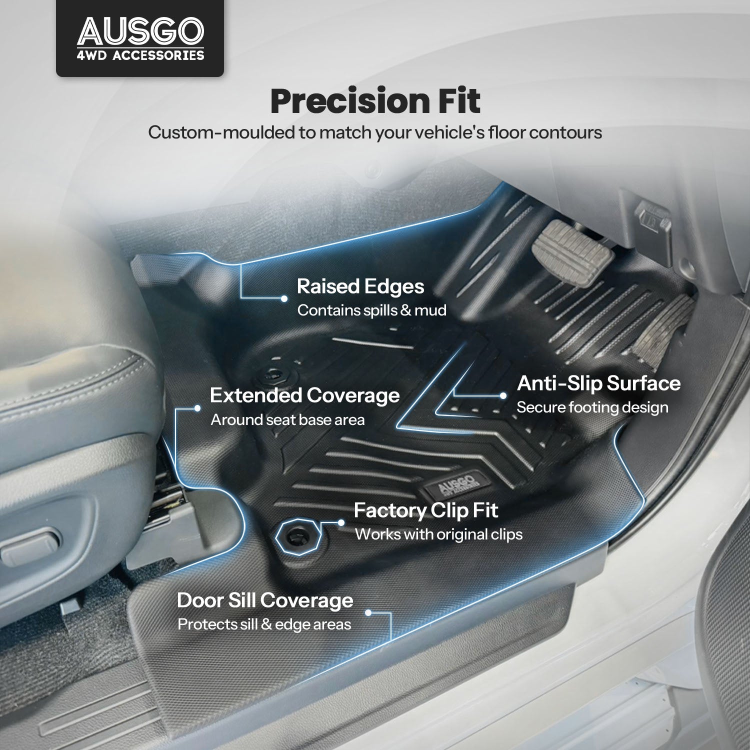 Pre-order Car Floor Mats for Mitsubishi Pajero Sport 2015-Onwards