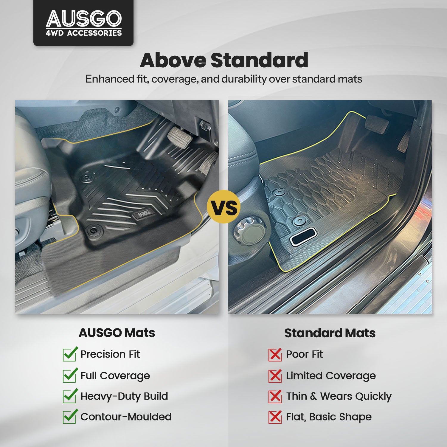 Pre-order Car Floor Mats for Mitsubishi Pajero Sport 2015-Onwards